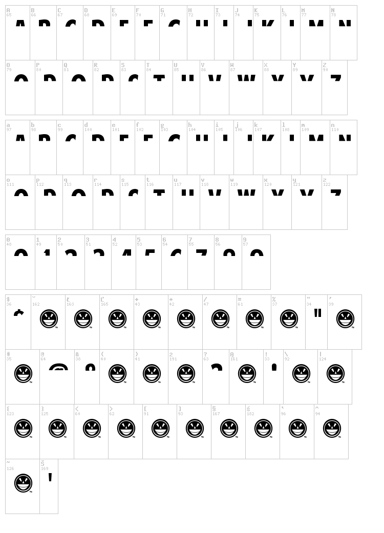 American Purpose font map